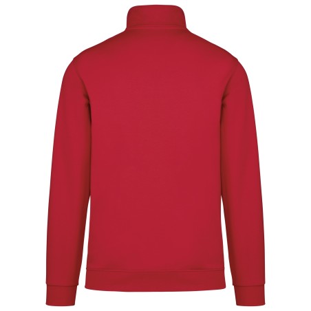 Chaqueta de felpa con cremallera