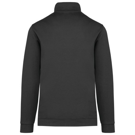 Full zip fleece jacket